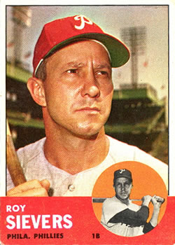 1963 Topps Baseball Cards      283     Roy Sievers